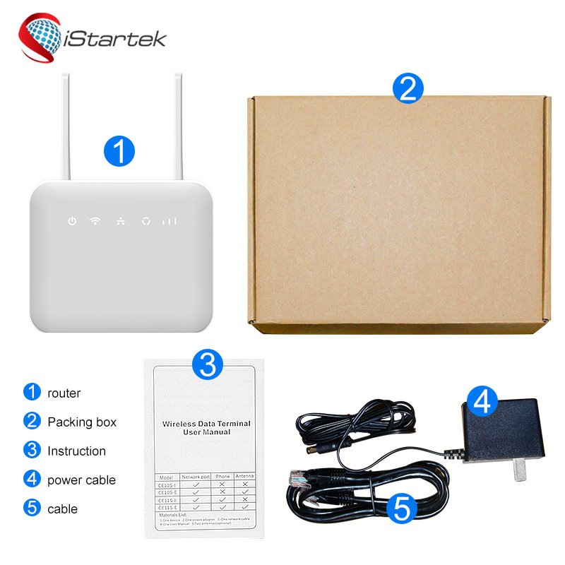 5G cheap prices white label Volte routers RJ11 port dual band wifi 3g/4g wireless router with 4 sim card slot